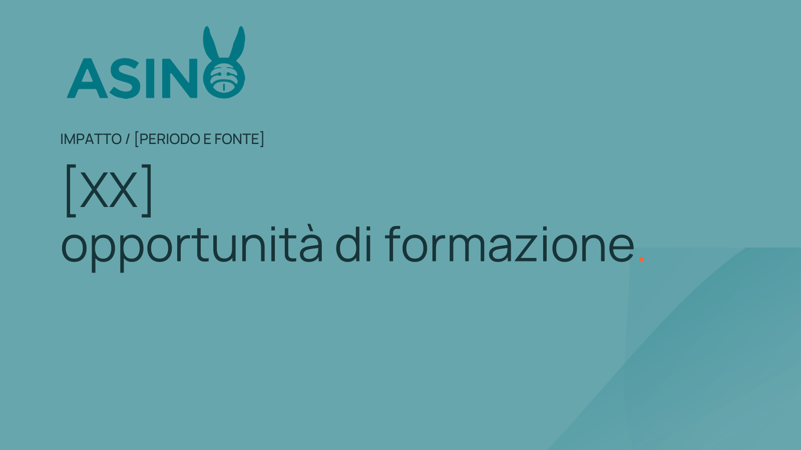 Slide dati